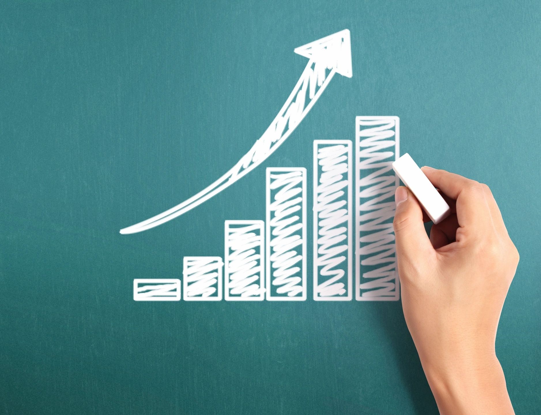 Wheel Strategy trades